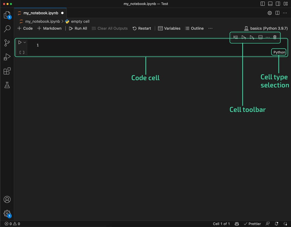 Jupyter Notebook indicating code cell, cell type selection dropdown and code cell menu | academy.digilab.co.uk