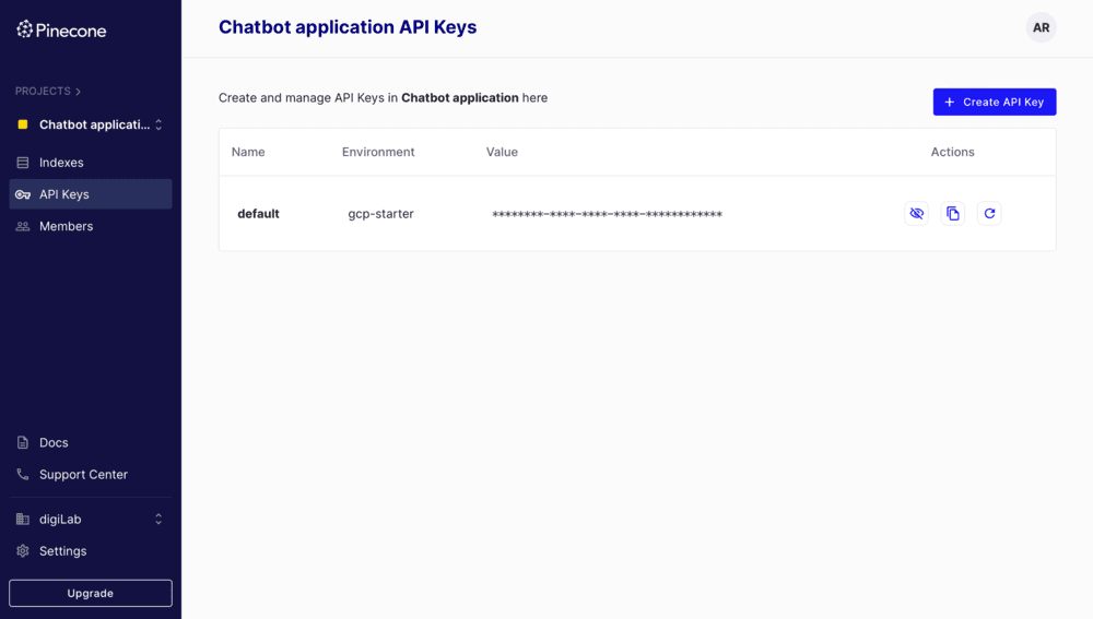 Figure 2. PineCone API