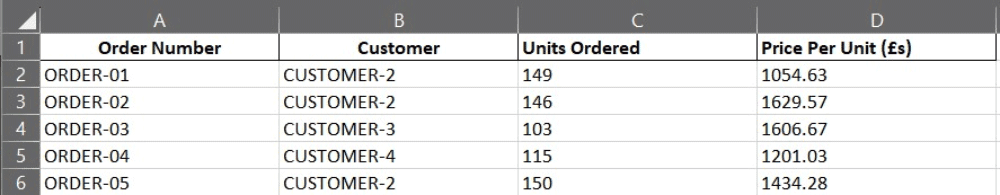 Clean data in Excel